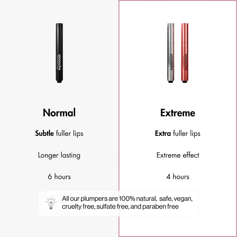 Fuller Lips, Instant Confidence — Nuvanti Lip Plumper