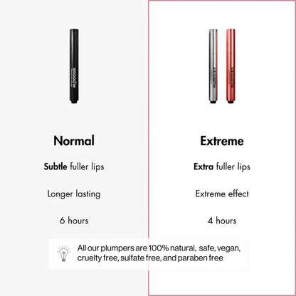 Fuller Lips, Instant Confidence — Nuvanti Lip Plumper